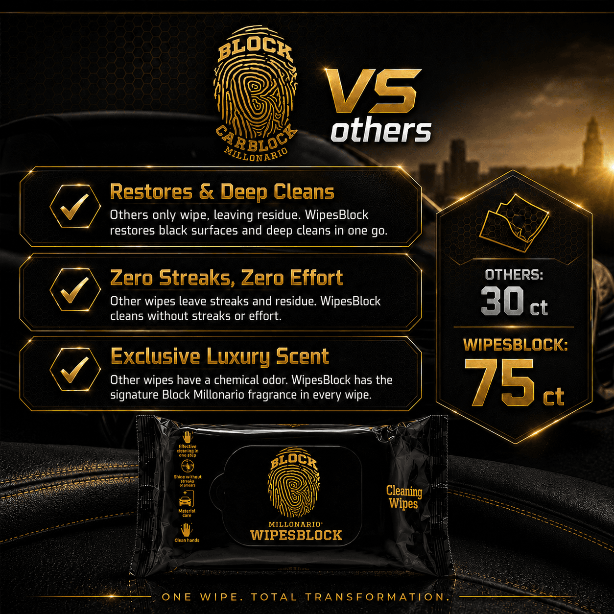 WipesBlock vs others — restores & deep cleans, zero streaks zero effort, exclusive luxury scent. WipesBlock 75 wipes vs others 30 wipes.